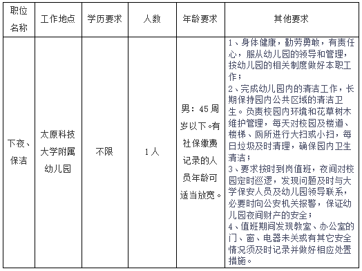 1704245099803688.png image.png