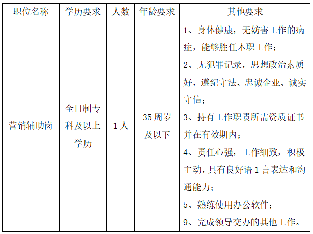 1754447633691334.png image.png